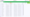 The Filter button in Jotform Tables