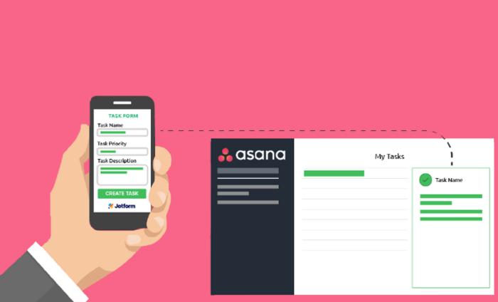 Asana & Jotform Join Forces!