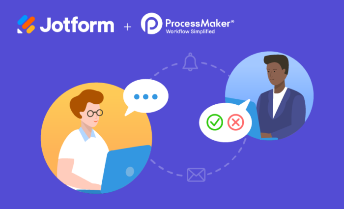 New integration: Create Jotform workflows with ProcessMaker