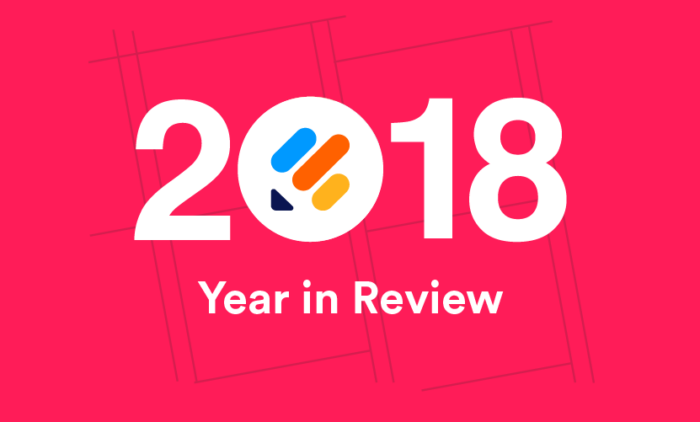 Jotform’s year in review