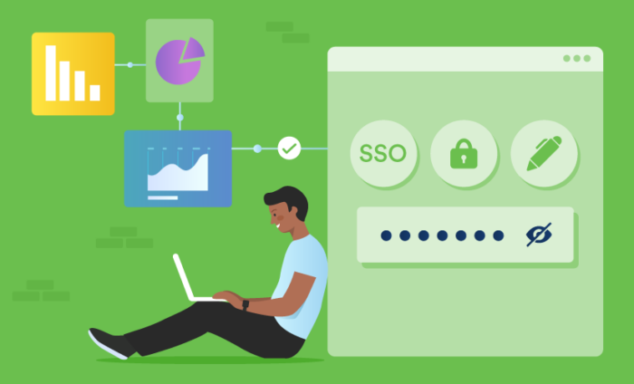 How SSO boosts enterprise data collection