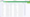 Steps to import data into Jotform Tables