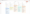 User Interface of CoSchedule