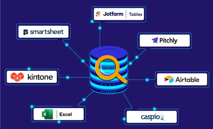 7 searchable databases to get the most out of your data