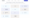Screenshot of the various methods Medallia uses to collect data, including surveys, speech, video, and point of sale