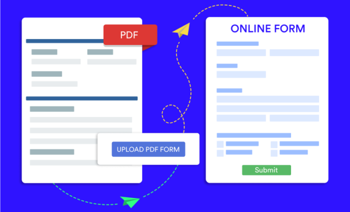 Como enviar um formulário em PDF online