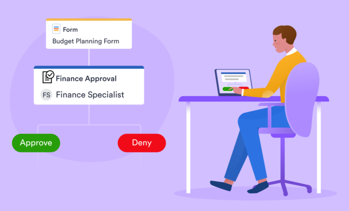 How your business can automate the budget approval process