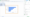 Viewing a horizontal bar graph on Google Sheets
