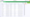 The Add column button in Jotform Tables