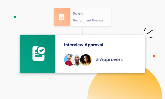 Announcing Jotform Group Approvals