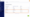 Mapped SAML Attributes in Jotform Enterprise SSO Settings