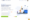 Capture d'écran de la fenêtre contextuelle Migrate Google Forms to Jotform, avec des flèches pointant vers la case à cocher « Select all forms » et le bouton « Migrate »