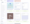 Capture d'écran d'une page de la galerie de modèles Jotform répertoriant divers modèles d'enquêtes de satisfaction client