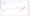 Captura de tela do criador do Formulários Google com uma seta apontando para o botão de alternância Obrigatória no canto inferior direito da pergunta