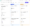 User Interface of ClickUp