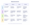Balanced Scorecard