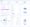 Microsoft Clarity Dashboard