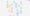 FigJam lets you brainstorm in a simpler interface