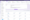 Semrush Dashboard
