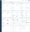 FreshDesk User Dashboard